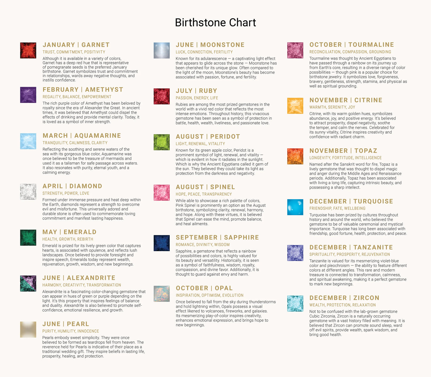 birthstone gemstone sheet