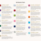 Birthstone chart 